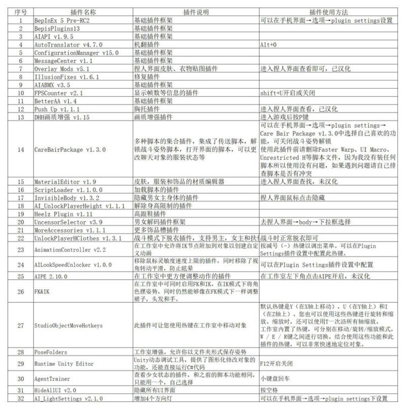 图片[7]-【i社3D神作/最新发布】AI少女：V9.0 汉化豪华版 三大技术更新 赠2.4W人物卡+千个工作室 集成所有官方DLC 付全部插件教程【通关存档/支持VR/137G】-老王资源部落